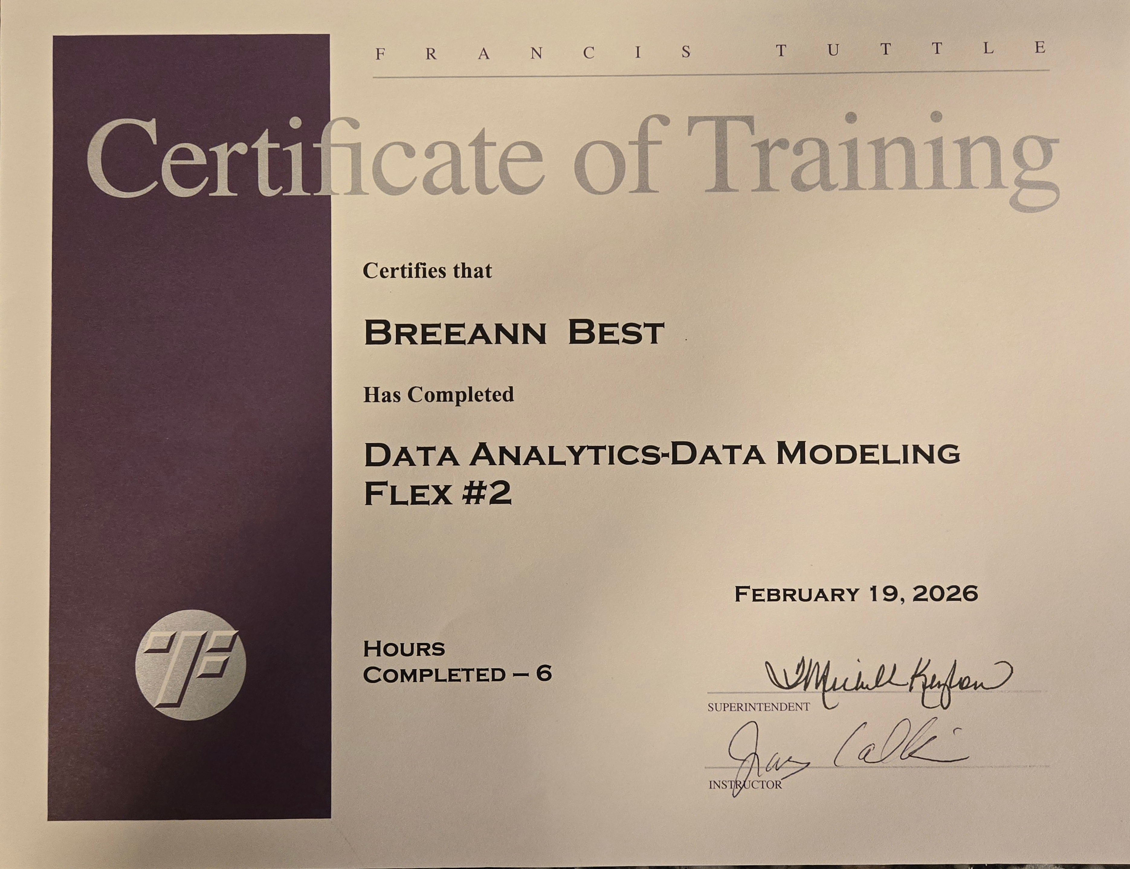 Data Modeling Certificate